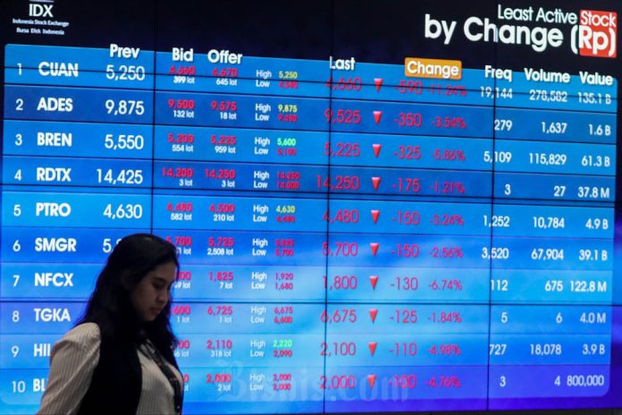 Papan Pemantauan Khusus Tahap II Dihujat Investor, Ini Respons BEI