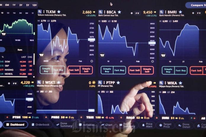 10 Saham Pendorong IHSG Melesat Hampir 3% Hari Ini