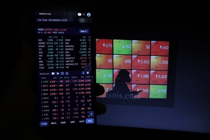 Saham MYOR, ADMR, dan MAPI Masih Cuan saat Indeks Bisnis-27 Dibuka Turun
