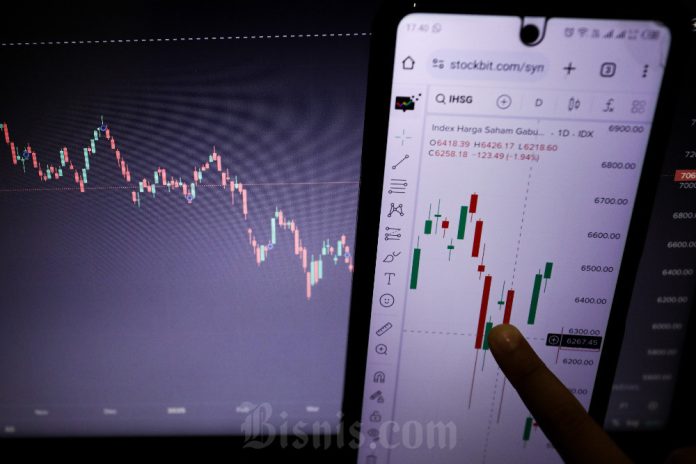 Rekomendasi Saham dan Pergerakan IHSG Hari Ini, Kamis 24 Juli 2025