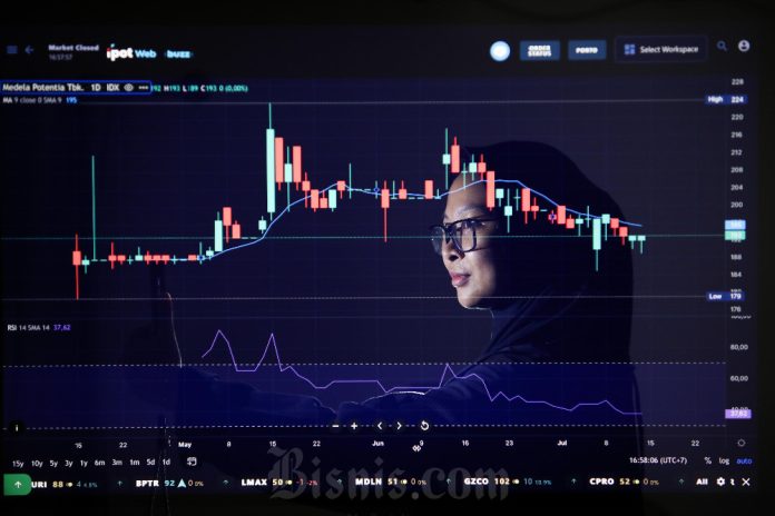 Rekomendasi Saham dan Pergerakan IHSG Hari Ini, Rabu 23 Juli 2025