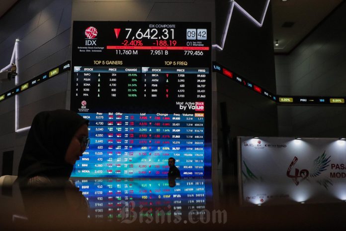 IHSG Dibuka Merah Usai Reshuffle Menkeu, Saham Emas ANTM, BRMS Kinclong