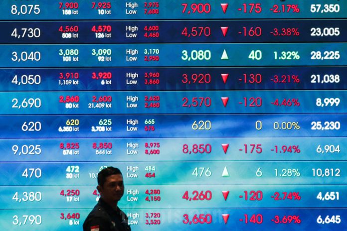 Saham Pilihan UOB Kay Hian September 2025: BBCA, BRMS dan ARCI Masuk Daftar